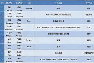 中美女足两场热身赛时间确定：12月4日4:00、12月6日9:00开球